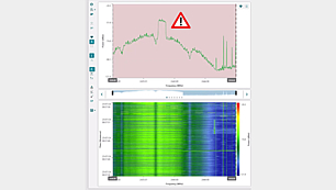 Smart AVD alert triggered by drone signal Measurement diagram and waterfall for the WiFi spectrum. The graphs show several narrowband signals jumping in frequency and interfering with the WiFi signals. These signals are being generated by a drone. The drone signal triggers an alert, which is shown as a red highlight on the full spectrum graph.