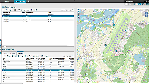 Management of various monitoring units Management of various monitoring units