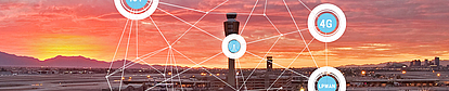 Panoramic view of an airport at sunset with the control tower centered. Overlaid network graphics connect various nodes with lines, featuring icons labeled '4G', 'LPWAN', and others, symbolizing wireless communication and network integration at the airport.